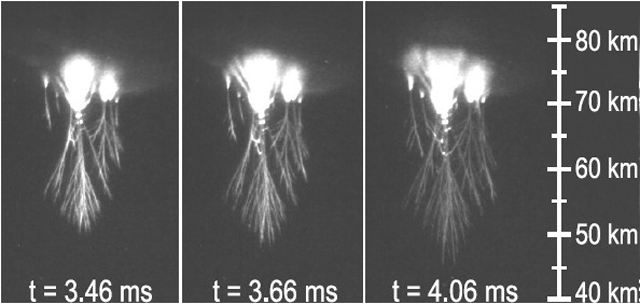 Espectro atmosférico, efecto luminoso transitorio que tiene lugar en la mesosfera