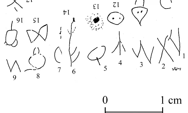 La primera frase de la humanidad