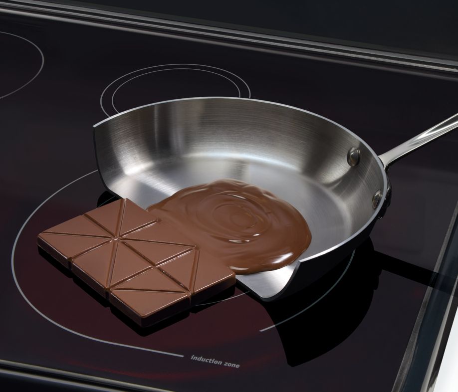 Cocina de inducción