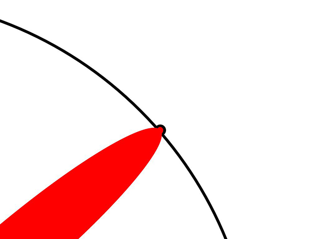 Diagrama del conocimiento del doctorado